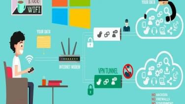 Redes VPN Gratuitas