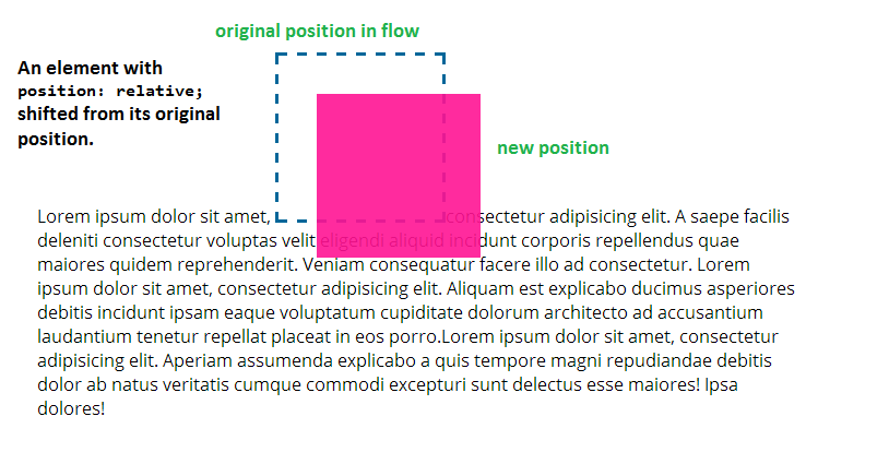 position-relative