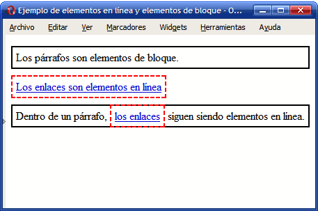 Cajas creadas por los elementos de línea y los elementos de bloque