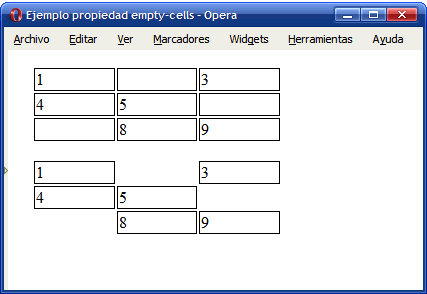 Ejemplo de propiedad empty-cells