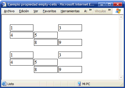 Internet Explorer no soporta la propiedad empty-cells