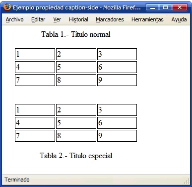 Ejemplo de propiedad caption-side
