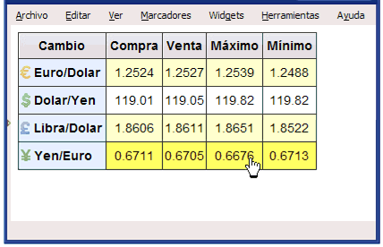 Pseudo-clase :hover en las filas de una tabla