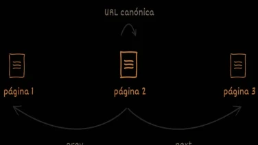 Atributos de paginación: link rel=next y rel=prev Para DataLife Engine