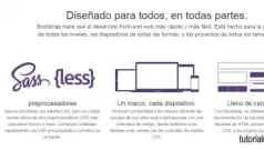 Bootstrap