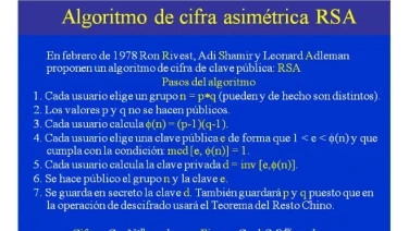 claves RSA