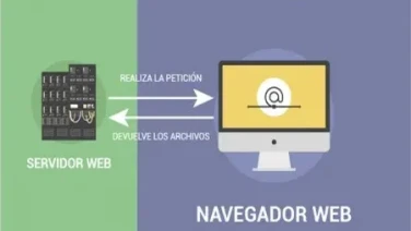 Como mostrar tus paginas estáticas de DataLife Engine en tu sitio web