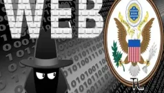 Digital Millennium Copyright Act (DMCA)