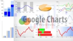 Google Charts, gráficas vistosas en tu Web