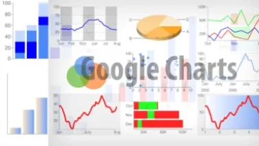 Google Charts, gráficas vistosas en tu Web