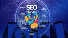La importancia del SEO: tres sectores donde es esencial