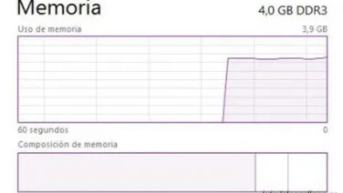 Liberar memoria RAM en Windows