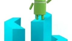 Obtenga el certificado Android por Google