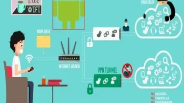 Redes VPN Gratuitas En Android