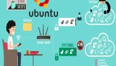 Redes VPN Gratuitas En Ubuntu