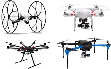 Qué es un Dron