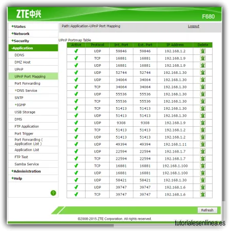 Router F680 - Puertos UPnP