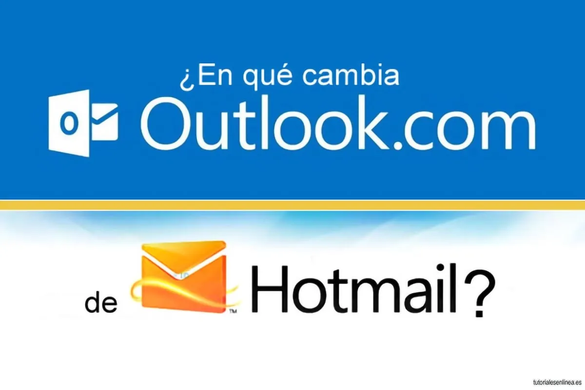 Hotmail entrar outlook
