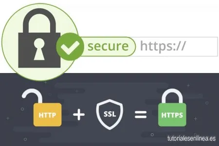 Cómo redirigir HTTP a HTTPS usando .htaccess