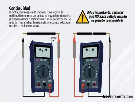 Como usar el Multímetro