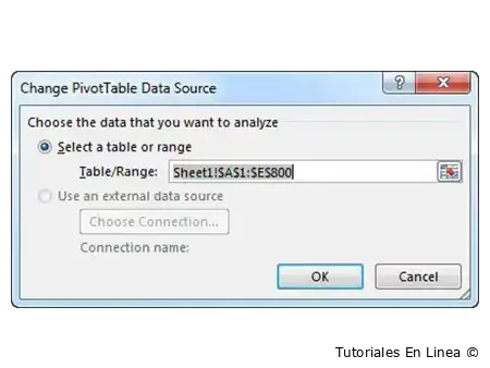 ¿Cómo reparar una tabla dinámica corrupta en MS Excel?